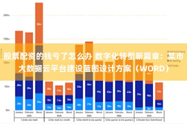 股票配资的钱亏了怎么办 数字化转型新篇章：某市大数据云平台建设蓝图设计方案（WORD）