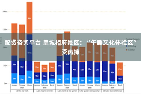 配资咨询平台 皇城相府景区：“午睡文化体验区”受热捧