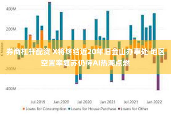 券商杠杆配资 X将终结近20年旧金山办事处 地区空置率复苏仍待AI热潮点燃