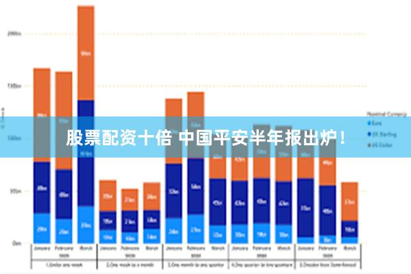 股票配资十倍 中国平安半年报出炉！