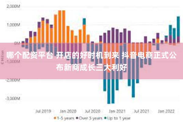 哪个配资平台 开店的好时机到来 抖音电商正式公布新商成长三大利好