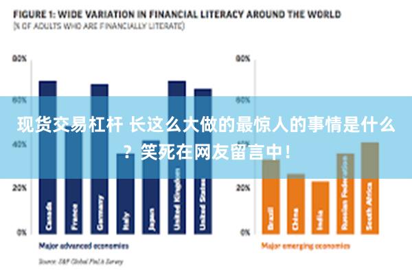 现货交易杠杆 长这么大做的最惊人的事情是什么？笑死在网友留言中！