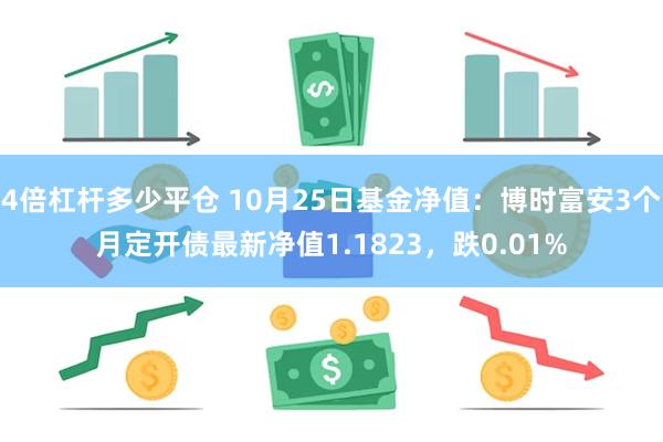 4倍杠杆多少平仓 10月25日基金净值：博时富安3个月定开债最新净值1.1823，跌0.01%