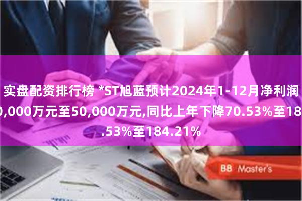 实盘配资排行榜 *ST旭蓝预计2024年1-12月净利润亏损30,000万元至50,000万元,同比上年下降70.53%至184.21%