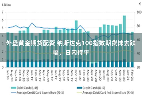 外盘黄金期货配资 纳斯达克100指数期货抹去跌幅，日内持平